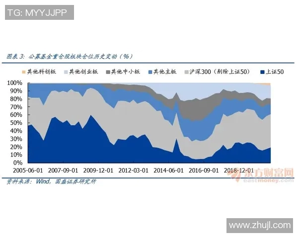 亚马尔地区的能源战略与全球气候变化的互动影响分析